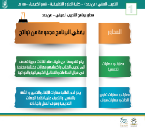 انطلاق فعاليات التدريب الصيفي (عن بُعد) للعام 1441هـ خلال فترة جائحة كرونا